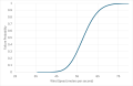 Thumbnail for version as of 22:29, 9 June 2026