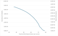 Thumbnail for version as of 22:29, 9 June 2026